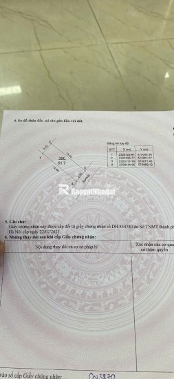 Bán nhà 3 tầng 1 tum, sân riêng gần BX Yên Nghĩa – Hà Đông